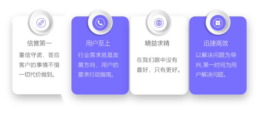企業(yè)文化(圖1)