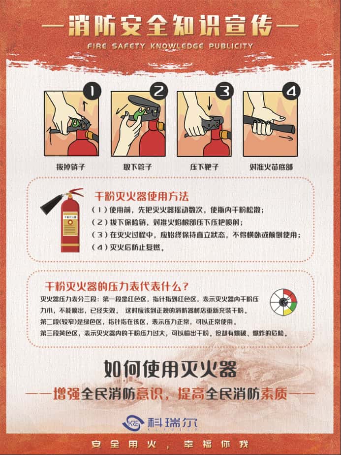 2022年6月15日消防演練活動(dòng)(圖5)